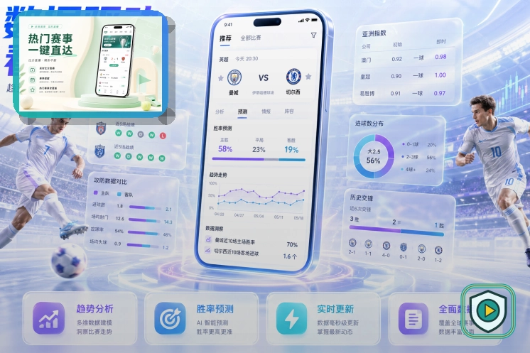 安全认证